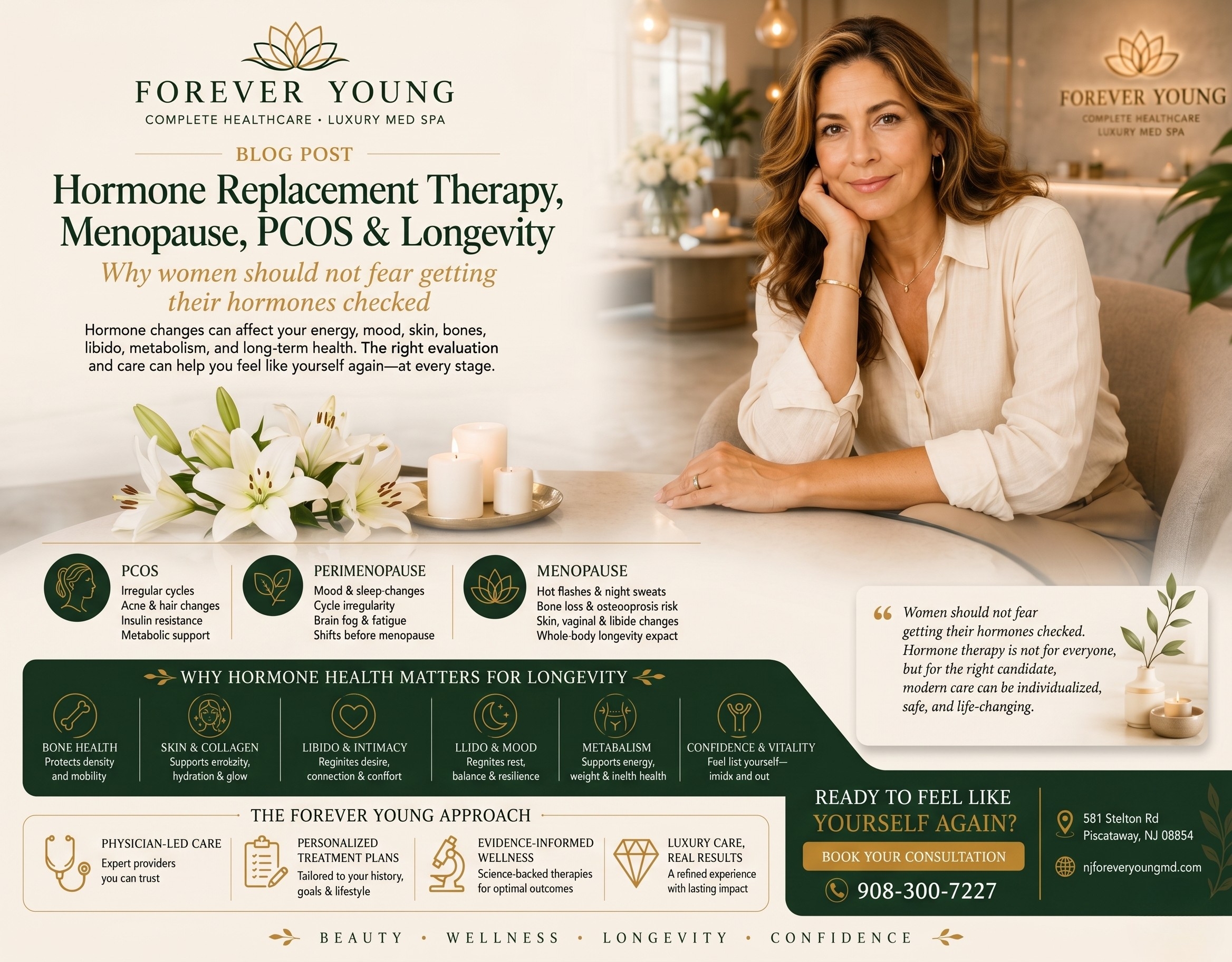 Hormone Therapy, Menopause