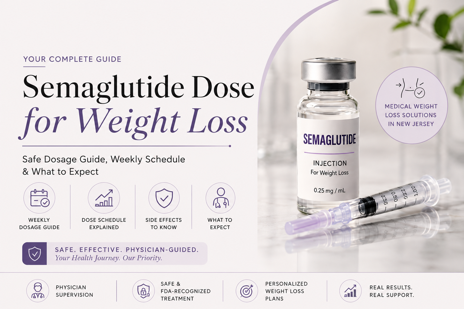 Semaglutide Dose for Weight Loss: Safe Dosage Guide